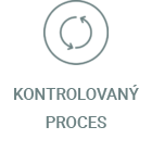 shoptet-kontrolovona proces